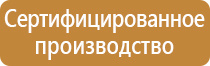 основные знаки и плакаты по электробезопасности