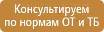 плакаты безопасности электробезопасность