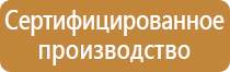 плакаты безопасности электробезопасность