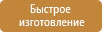 плакат знаки пожарной безопасности