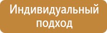 плакат знаки пожарной безопасности